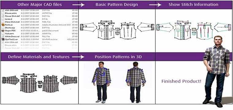 Tài Liệu Hướng Dẫn Sử Dụng Optitex 3D 18