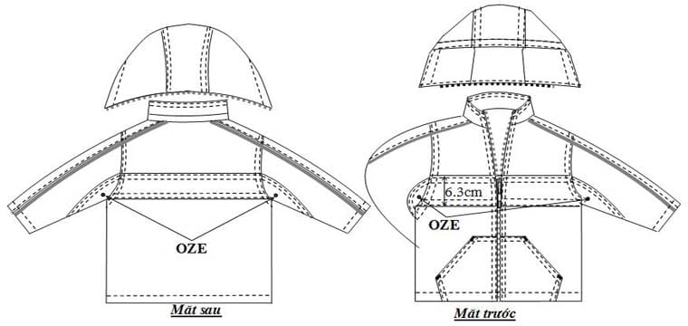 Tài Liệu Thiết Kế Áo Khoác Trẻ Em Sử Dụng Lectra Modaris 1