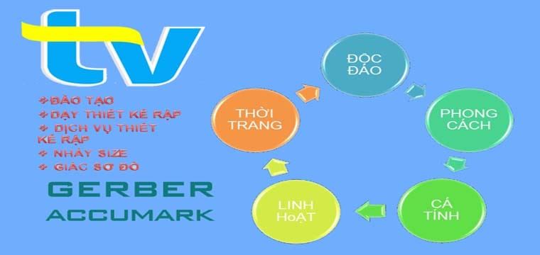 Khóa Học Thiết Kế Thời Trang-Giác Sơ Đồ Gerber Accumark Trên Vi Tính 3