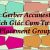 Gerber Accunest: Cách Giác Cụm Tự Động Placement Groups