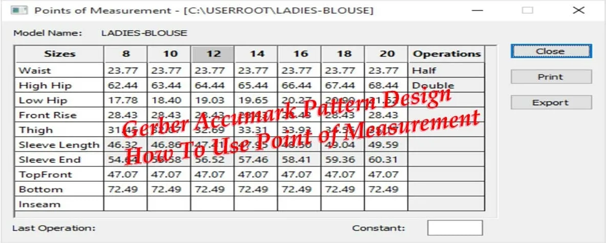 Point of Measurement