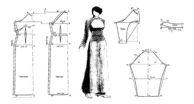 Áo dài tay liền chính là tác phẩm của sự sáng tạo và kỹ năng thiết kế. Bức hình này sẽ giúp bạn thấy được rõ hơn về thiết kế áo này, với đường nét tinh tế và ấn tượng. Hãy cùng nhìn và cảm nhận sự tinh tế trong từng đường nét của sản phẩm này.