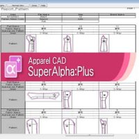 Cách Tạo Bảng Report Pattern Trên Yuka SuperALPHA Plus 2