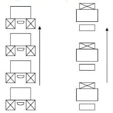 Tài Liệu Thiết Kế Và Bố Trí Dây Chuyền May