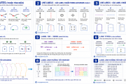 Gerber AccuMark: Toàn Bộ Label A–Z Trong Pattern Design System (PDS) 10 Gerber AccuMark: Toàn Bộ Label A–Z Trong Pattern Design System (PDS) 10